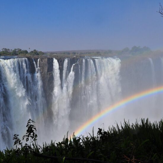 vic falls